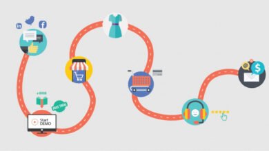 Customer Journey Mapping Tools