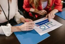 best tools for entrepreneurs