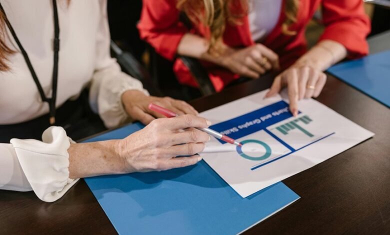 best tools for entrepreneurs