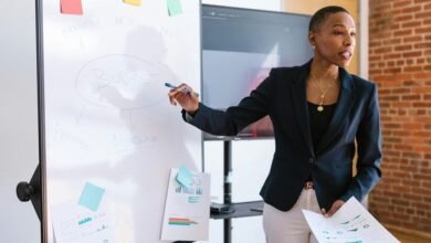 digital marketing business growth