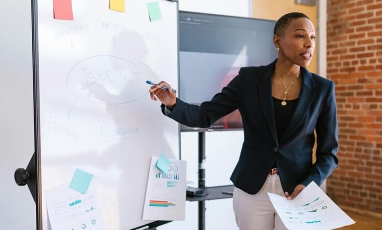 digital marketing business growth