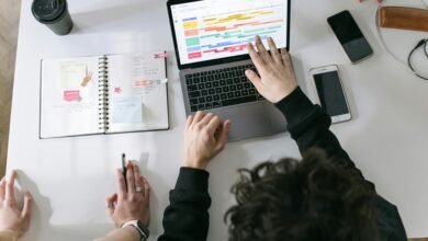 remote work success tools