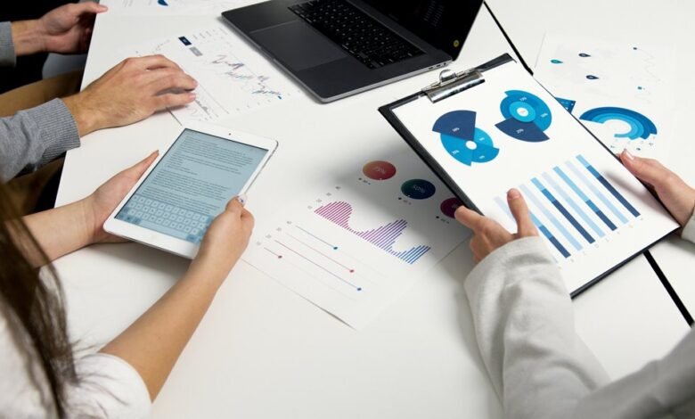 global commercial strategy evaluation