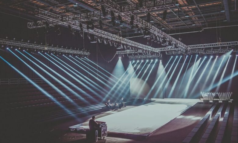 industry performance assessment analysis