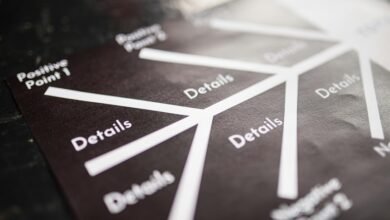 market dynamics analysis overview