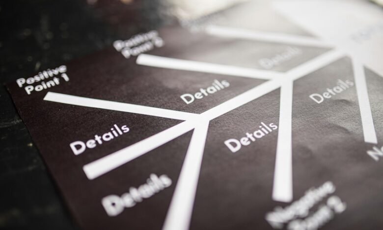 market dynamics analysis overview