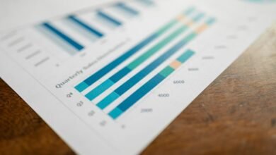market intelligence strategic overview
