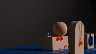 market structure trends analysis