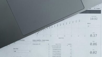 expansion through market intelligence