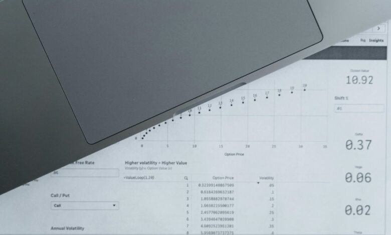 expansion through market intelligence