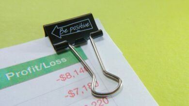 profit control optimization strategy