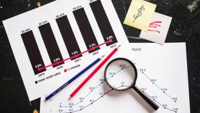 profit revenue performance signal