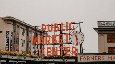 apex flow market hub