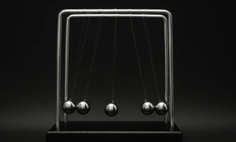 nova core momentum model