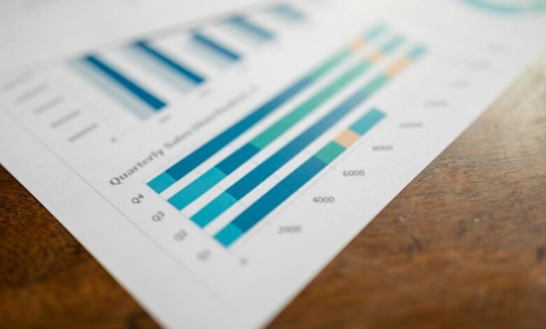 revenue growth optimization strategy