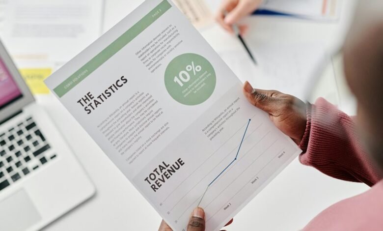 revenue optimization strategy implemented